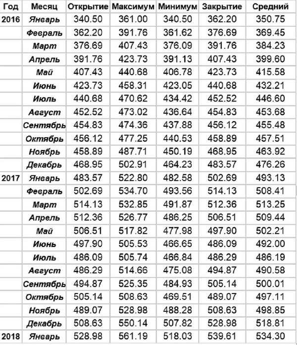 Ирочка инфо новые видео 2018 Ирочка инфо новые видео 2018