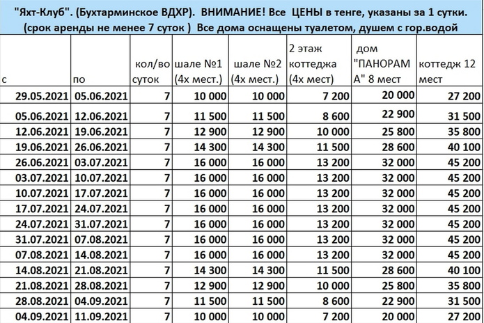 Бухтарма + база 