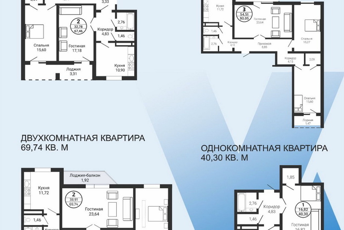 Давно мечтали о квартире в перспективном районе?