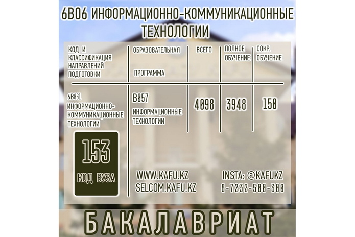 В КАСУ начался приём заявлений на грант