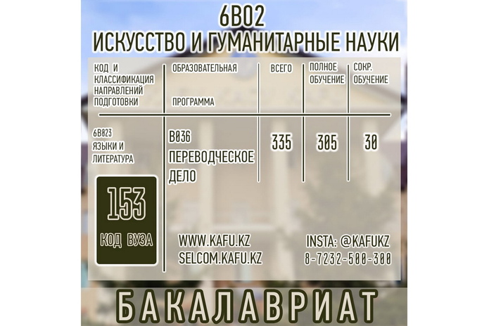 В КАСУ начался приём заявлений на грант