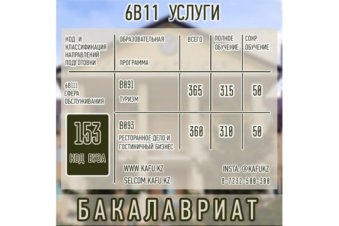 В КАСУ начался приём заявлений на грант