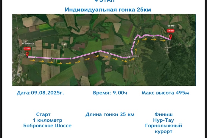 В ВКО начинается ежегодная велогонка 
