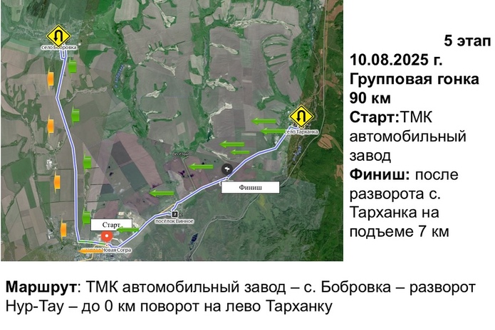 В ВКО начинается ежегодная велогонка 