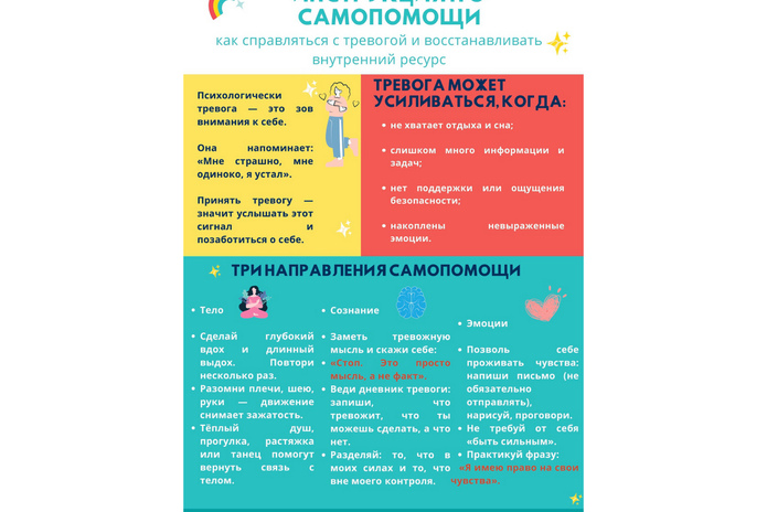 Исследование: как меняется психологическое состояние молодежи