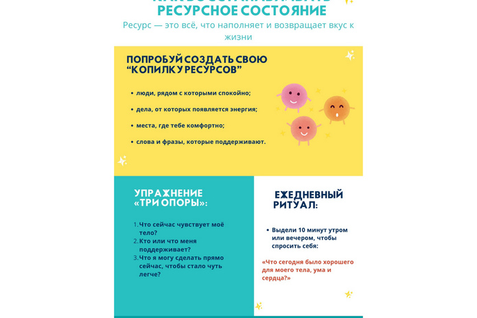 Исследование: как меняется психологическое состояние молодежи