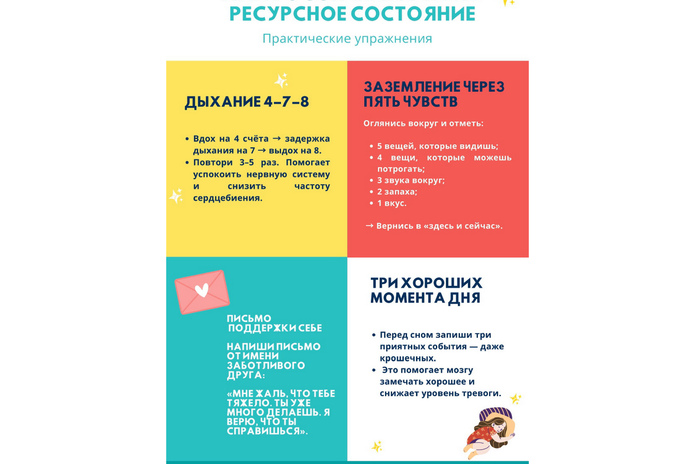 Исследование: как меняется психологическое состояние молодежи