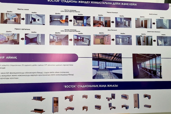 В Усть-Каменогорске будут строить крытый футбольный стадион