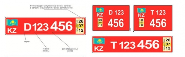 Новые номера: подробности