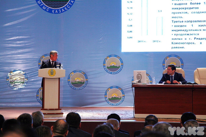 Визит завершен