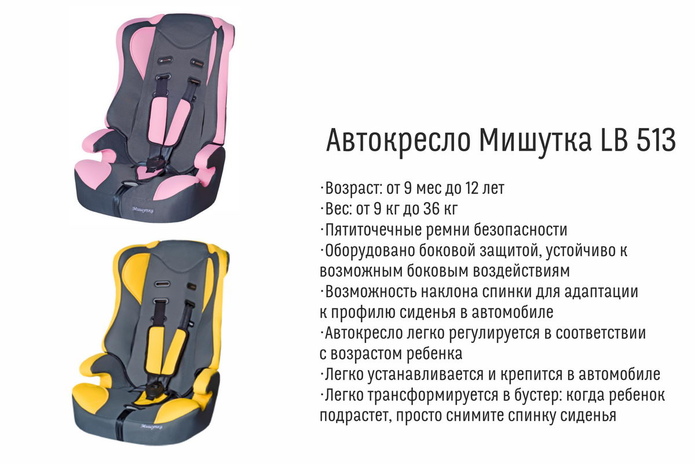 Защити самое дорогое! - PR