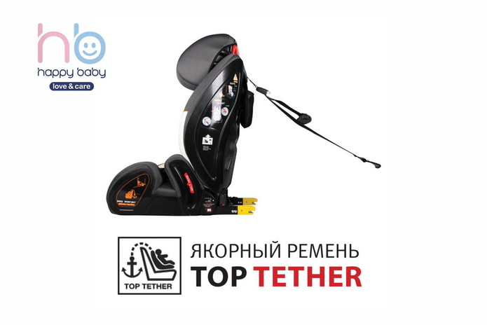 Защити самое дорогое! - PR