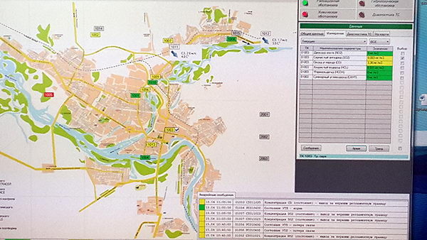 Экология для всех