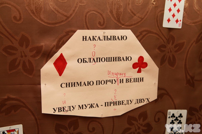 Ночная жизнь музея (+фото)