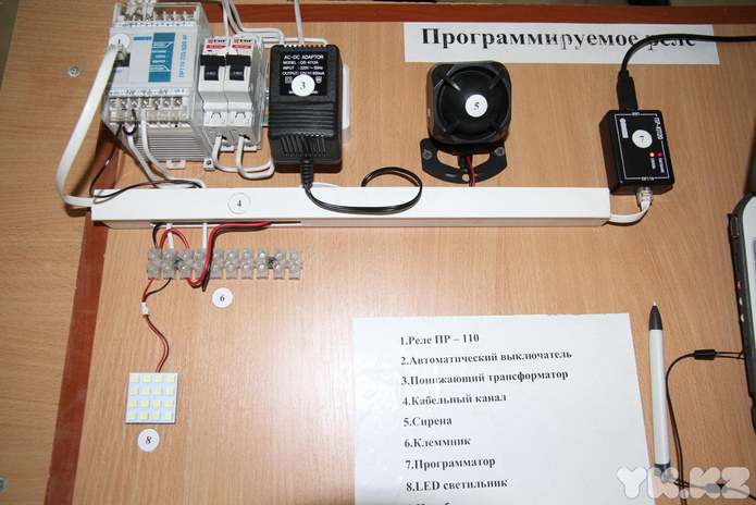 Искусственные смерчи, пылающие чипсы, золотые мозги