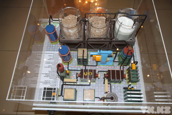 Искусственные смерчи, пылающие чипсы, золотые мозги