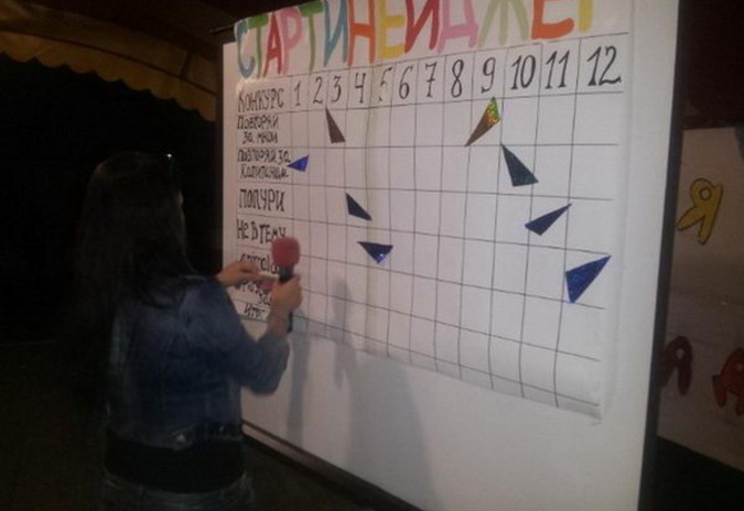 Лето! Лагерь! МИЦ! - PR