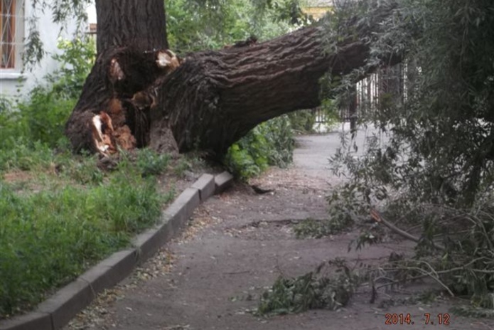 Ураган-разрушитель