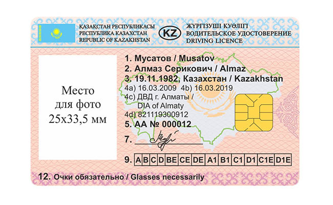 Новый год - новые права