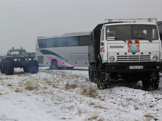 Действия отработали