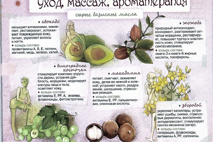 Энергия красоты, сила природы и радость жизни - PR