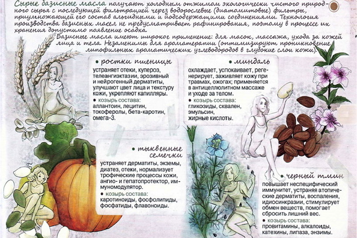 Энергия красоты, сила природы и радость жизни - PR