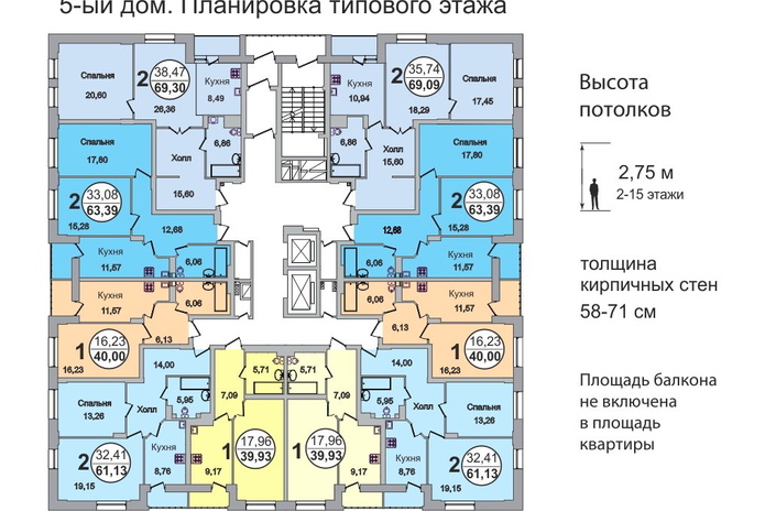 Хорошая квартира в Новосибирске  - ваше будущее! - PR