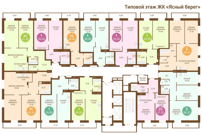 Хорошая квартира в Новосибирске  - ваше будущее! - PR