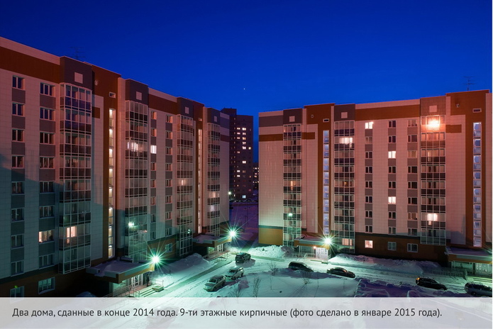 Уютная жизнь в 