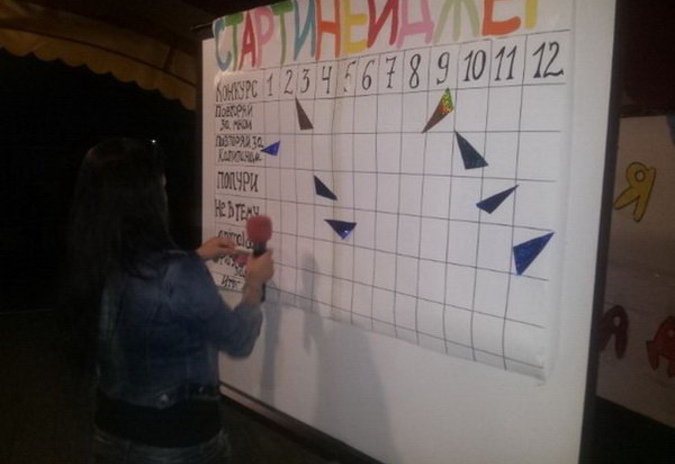 Лето! Лагерь! МИЦ! - PR