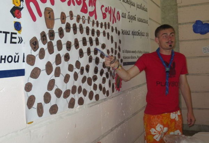 Лето! Лагерь! МИЦ! - PR