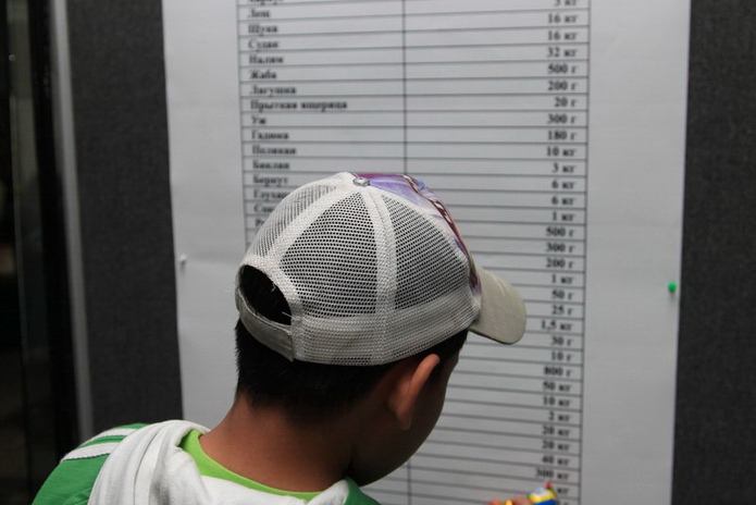 Музей открывает двери (+фото)