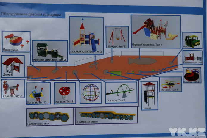 Перестройка на бульваре