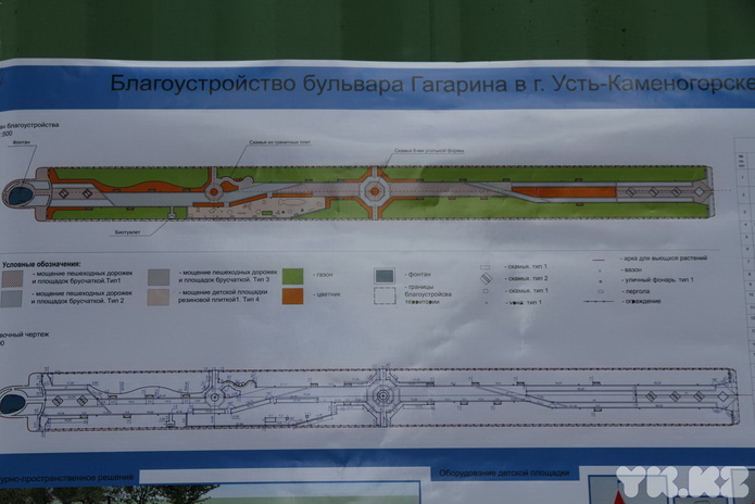 Перестройка на бульваре