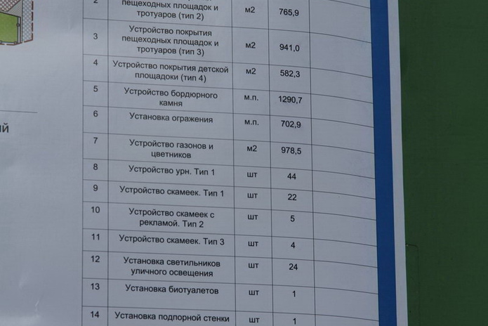 Перестройка на бульваре