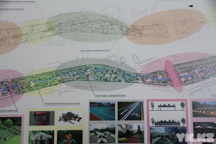 Главное – крыша