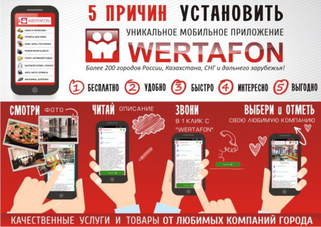 WERTAFON -  выбирай лучшее! – PR