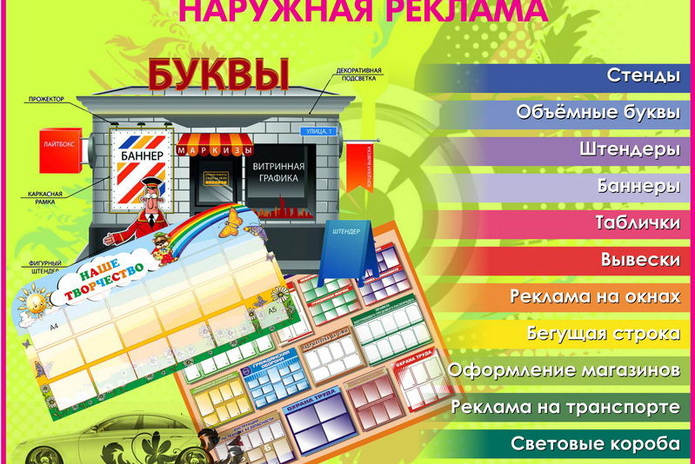 Что дарить на Новый год? - PR