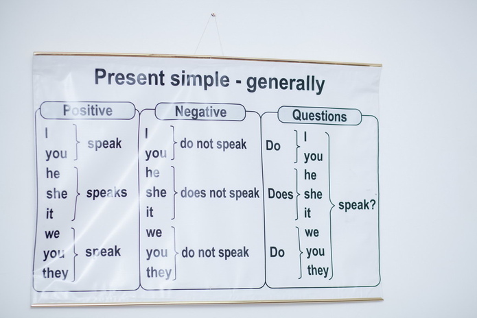 Выучи английский легко, весело и доступно! - PR