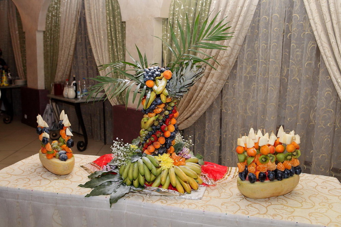 Вопрос обсуждается