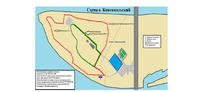 Трассы проложены
