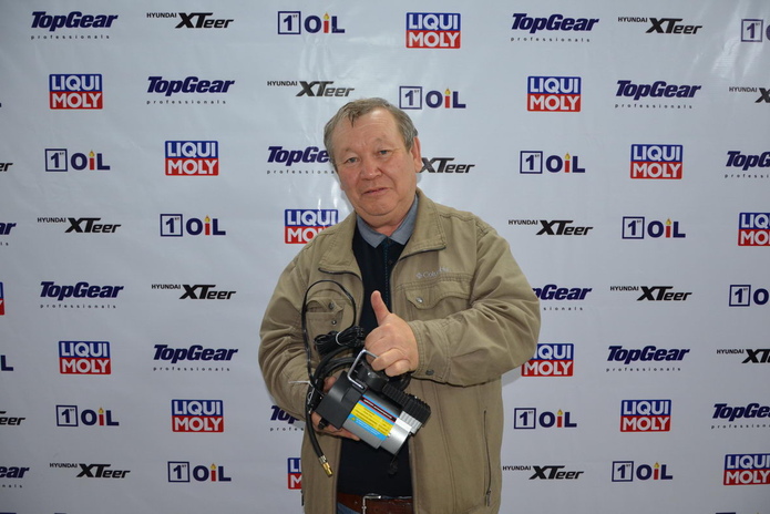 Главный приз для клиентов - PR