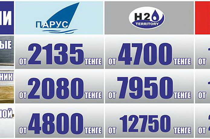 Месяц оптовых цен для розничных клиентов - PR