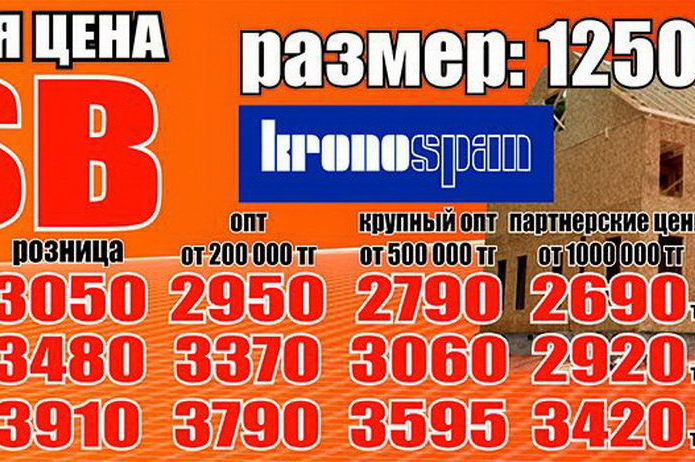 Товар месяца в магазинах 