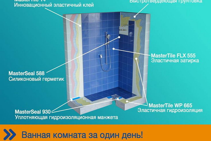 Выгодно и надежно - PR