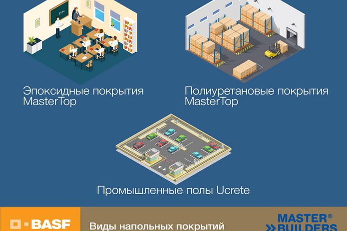 Выгодно и надежно - PR