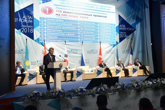 Важные проекты