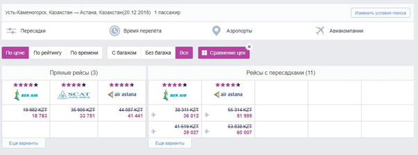 Как ездят жители Усть-Каменогорска? 