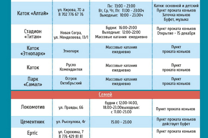 Путеводитель по зиме