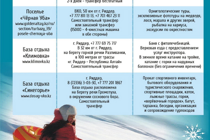 Путеводитель по зиме